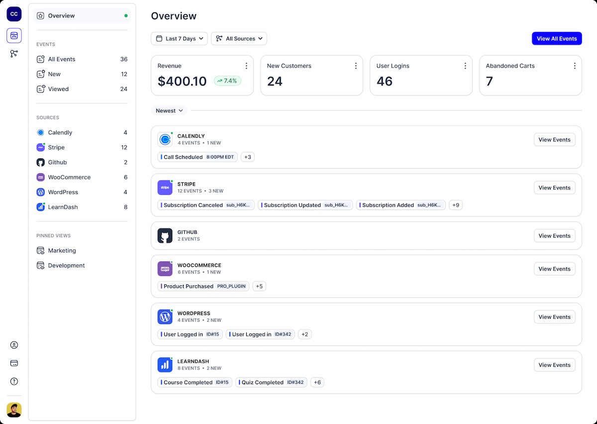 EchoDash Screenshot
